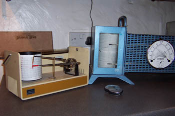 Hygrometer